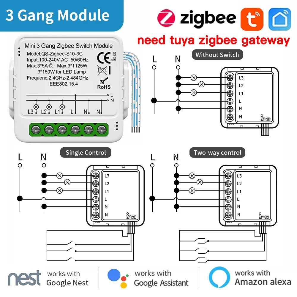 TNCE Tuya Switch Light Curtain Dimmer WIFI Zigbee, Smart DIY MINI Module, Roller Blinds Shutter Breaker, voice alexa google home
