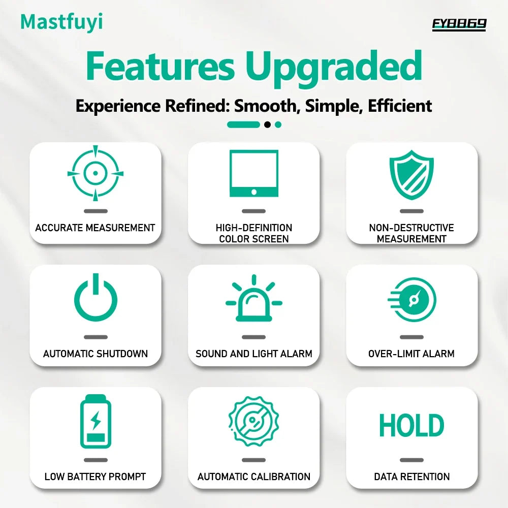 MASTFUYI Pinless Moisture Meter, Water Leak Finder, Non-Invasive Ball Sensor for Wood, Drywall, Flooring in Homes & RVs