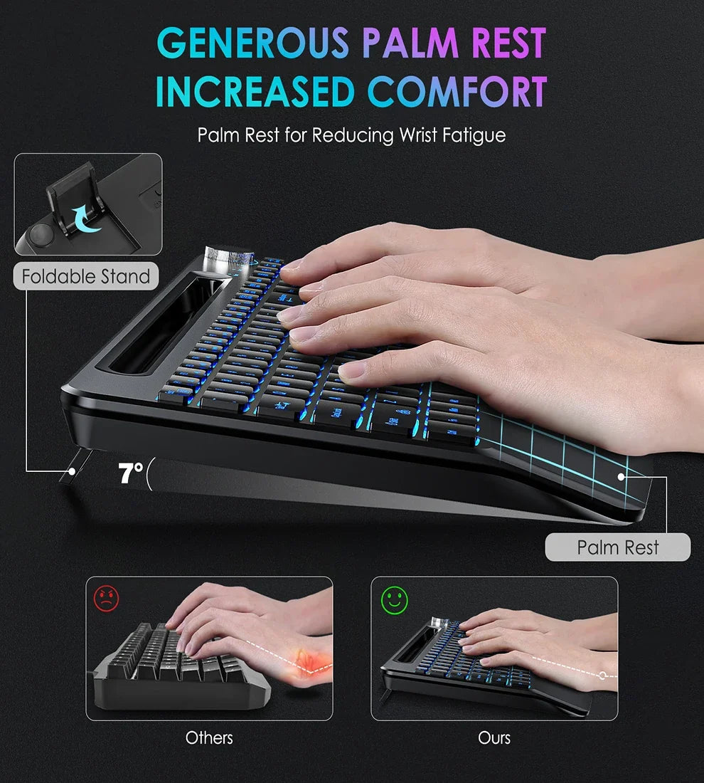 2.4G&Type-C Wireless Keyboard Mouse Combo with Wrist Rest,RGB Backlit,Silent Rechargeable Set for PC,Laptop,Window,Jiggler Mouse