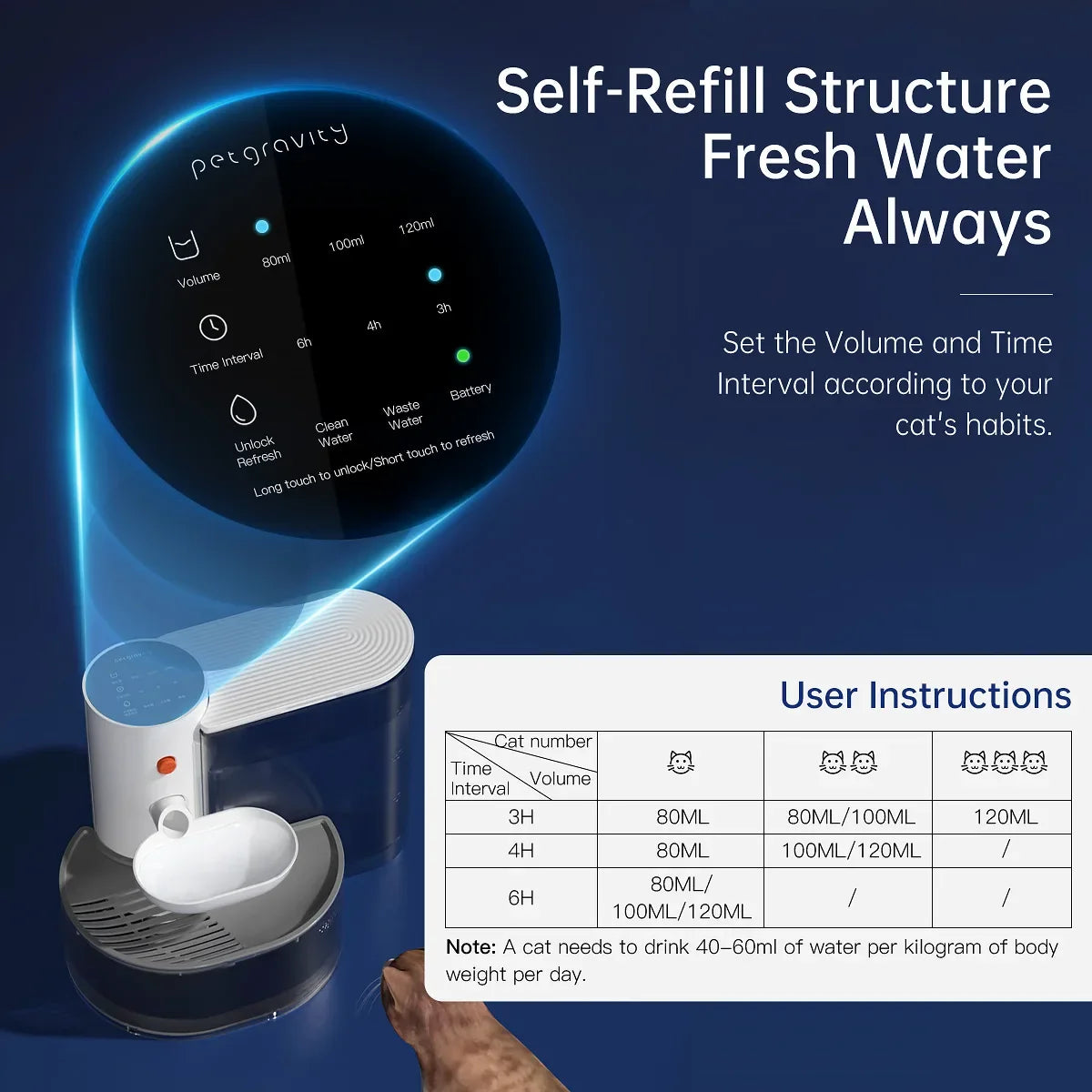 3L Wireless Automatic Cat Fountain Pet Water Feeder Gravitation water feeder Timed Smart Dog Water Dispenser No filter required