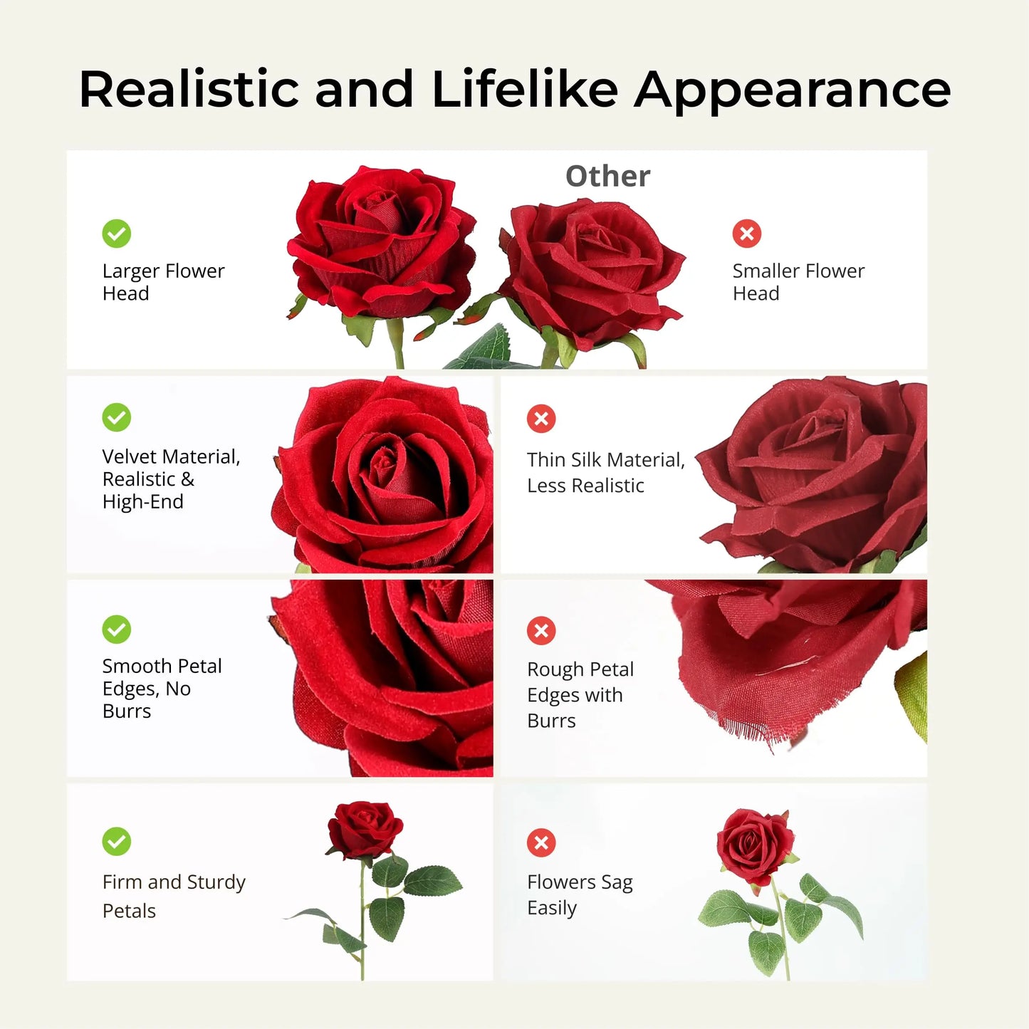 18-300pcs Artificial Rose Flowers Velvet Red Roses Artificial Flowers