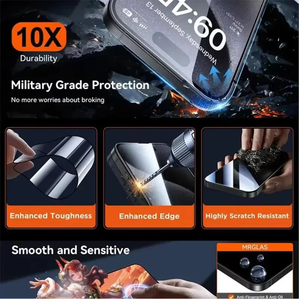 3Pcs Privacy Tempered Glass Dust Free Installation Protector for IPhone 18 17 16 15 14 13 12 11 Pro Max Anti-Spy Screen Protecto