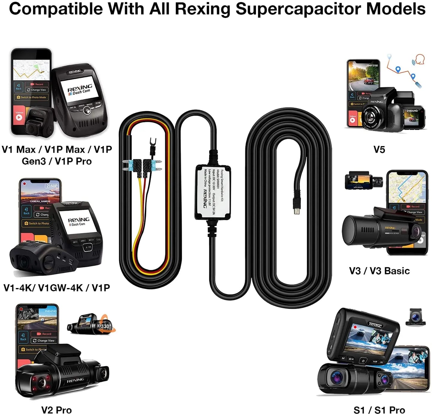 Kit de cableado inteligente Rexing Puerto Mini-USB para todos los modelos de supercondensadores Rexing
