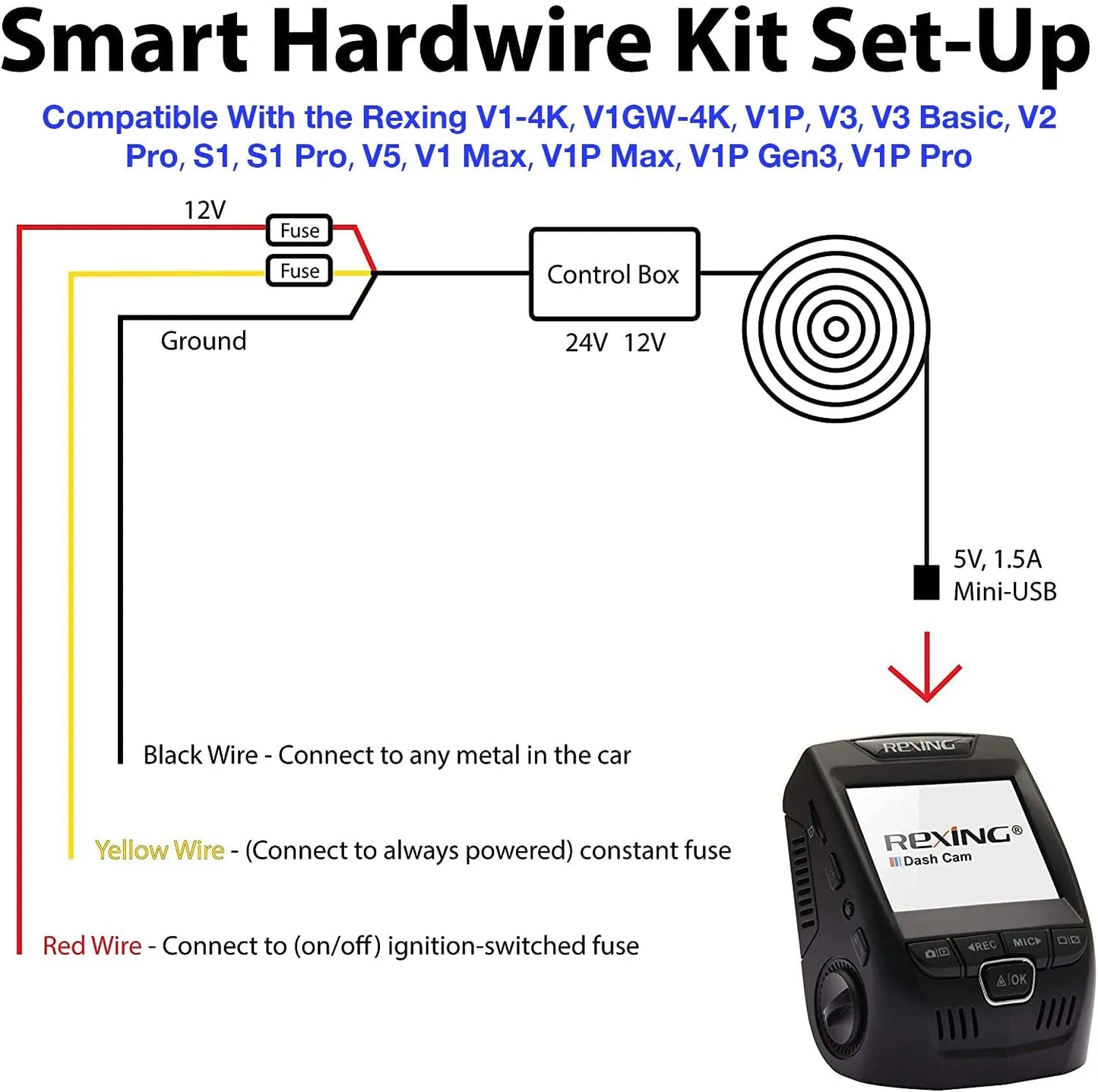 Kit de cableado inteligente Rexing Puerto Mini-USB para todos los modelos de supercondensadores Rexing