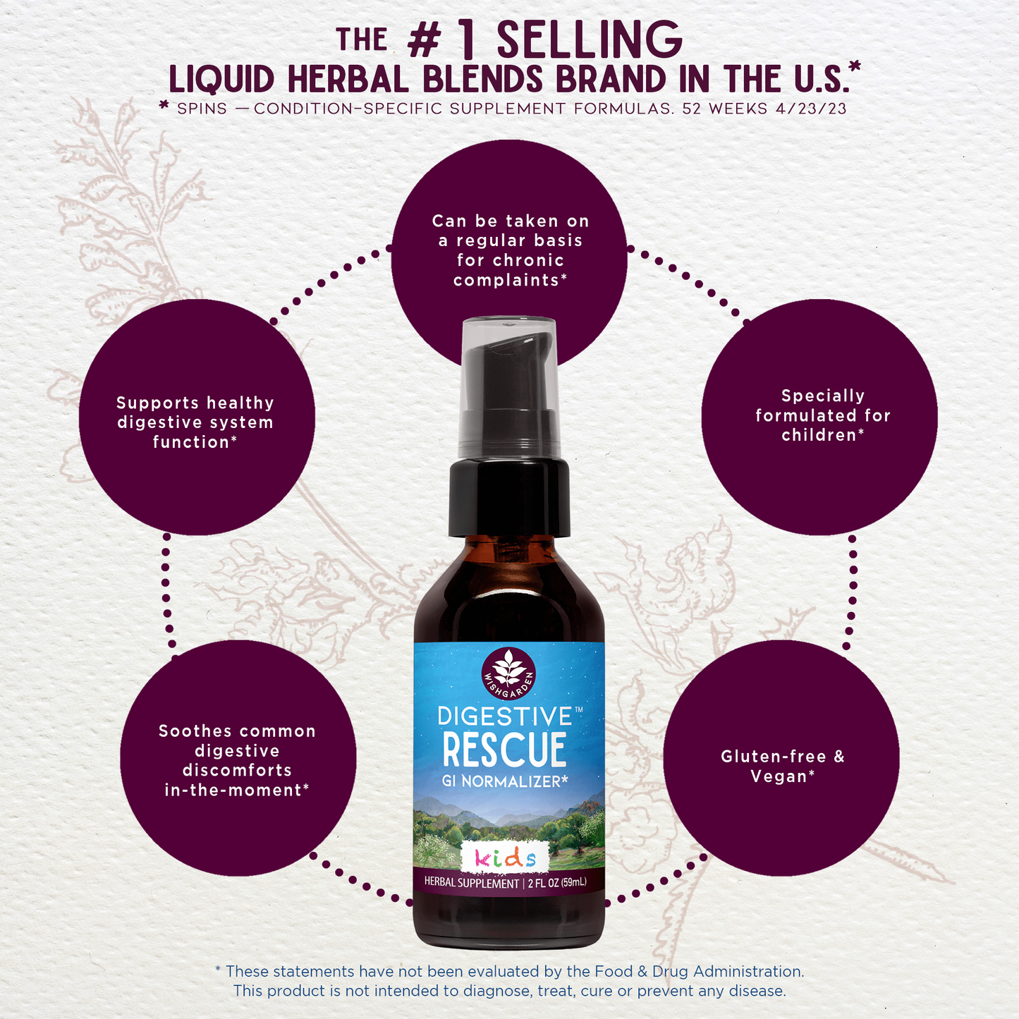 Digestive Rescue, GI Normalizer for Kids