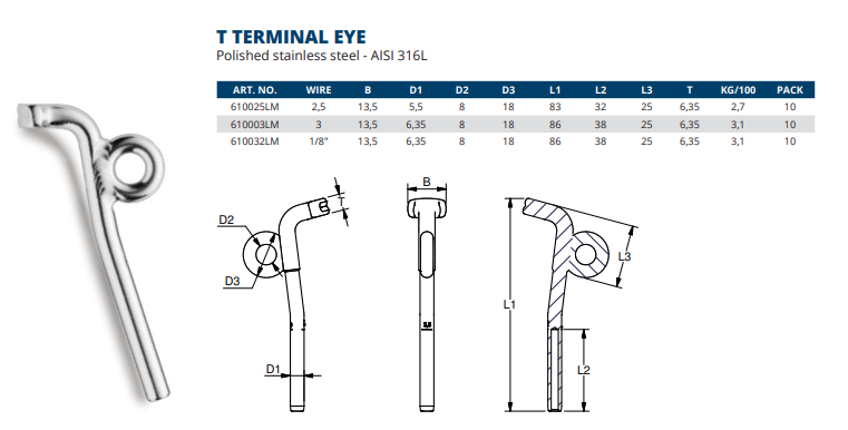 T-Terminal Eye