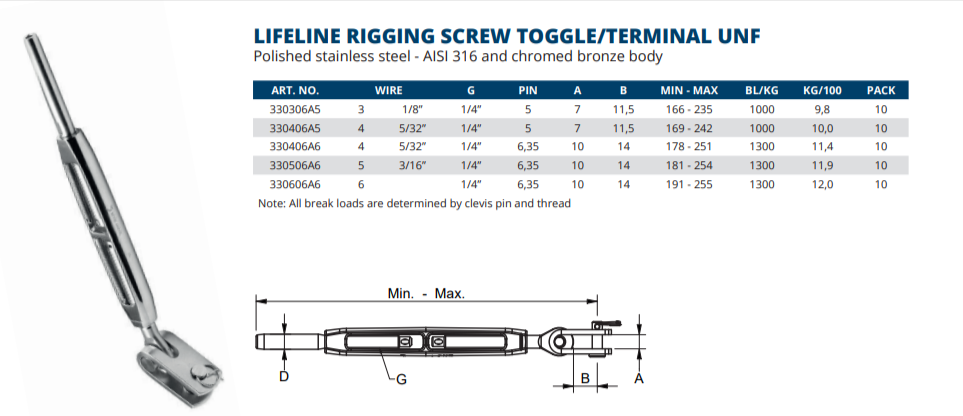 Open Lifeline Turnbuckle (Toggle/Terminal UNF)