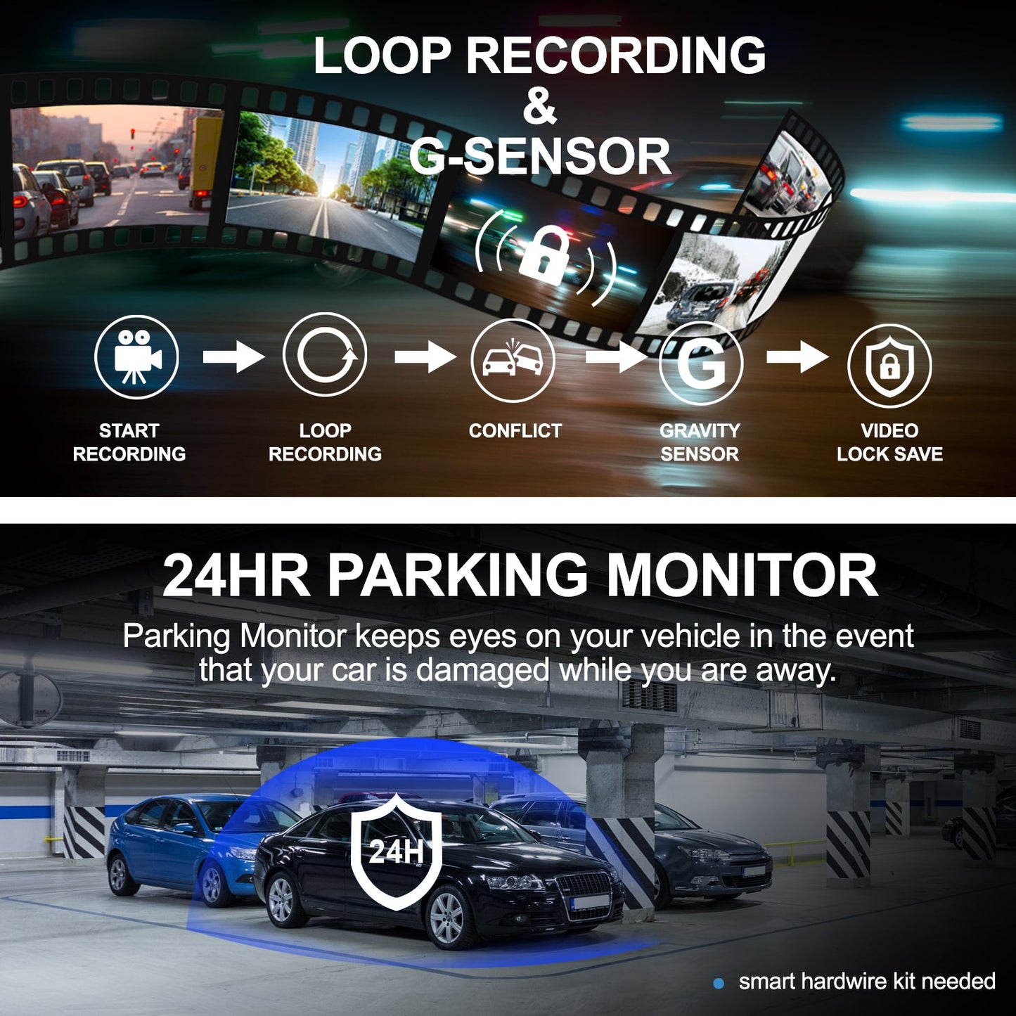 Rexing V1P Max 4K UHD Cámara de salpicadero de doble canal 4K 3840×2160 Delantera + 1080p Trasera con Wi-Fi y GPS