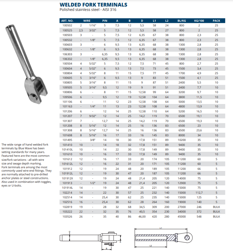 Welded Fork Terminal