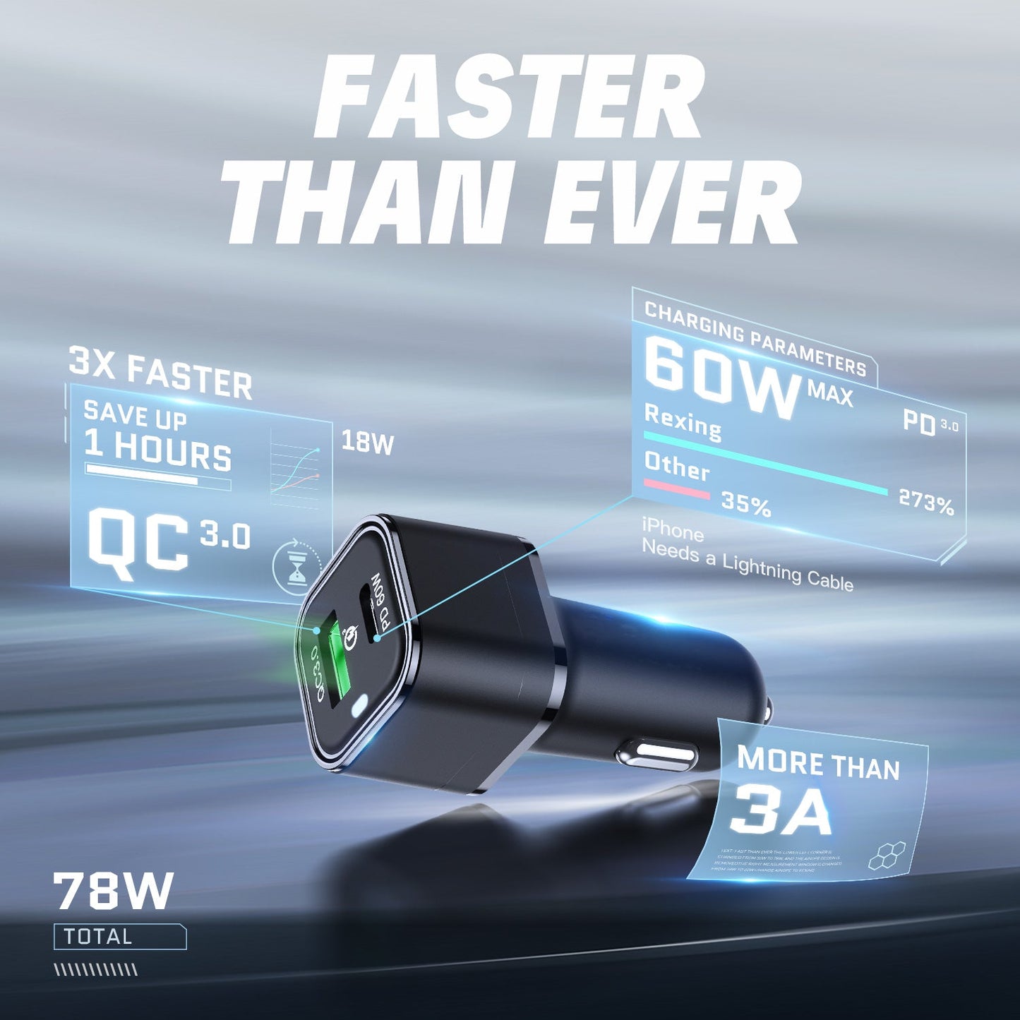 REXING JETSPEED Negro 78W Cargador de coche USB PowerDelivery+ USB-C