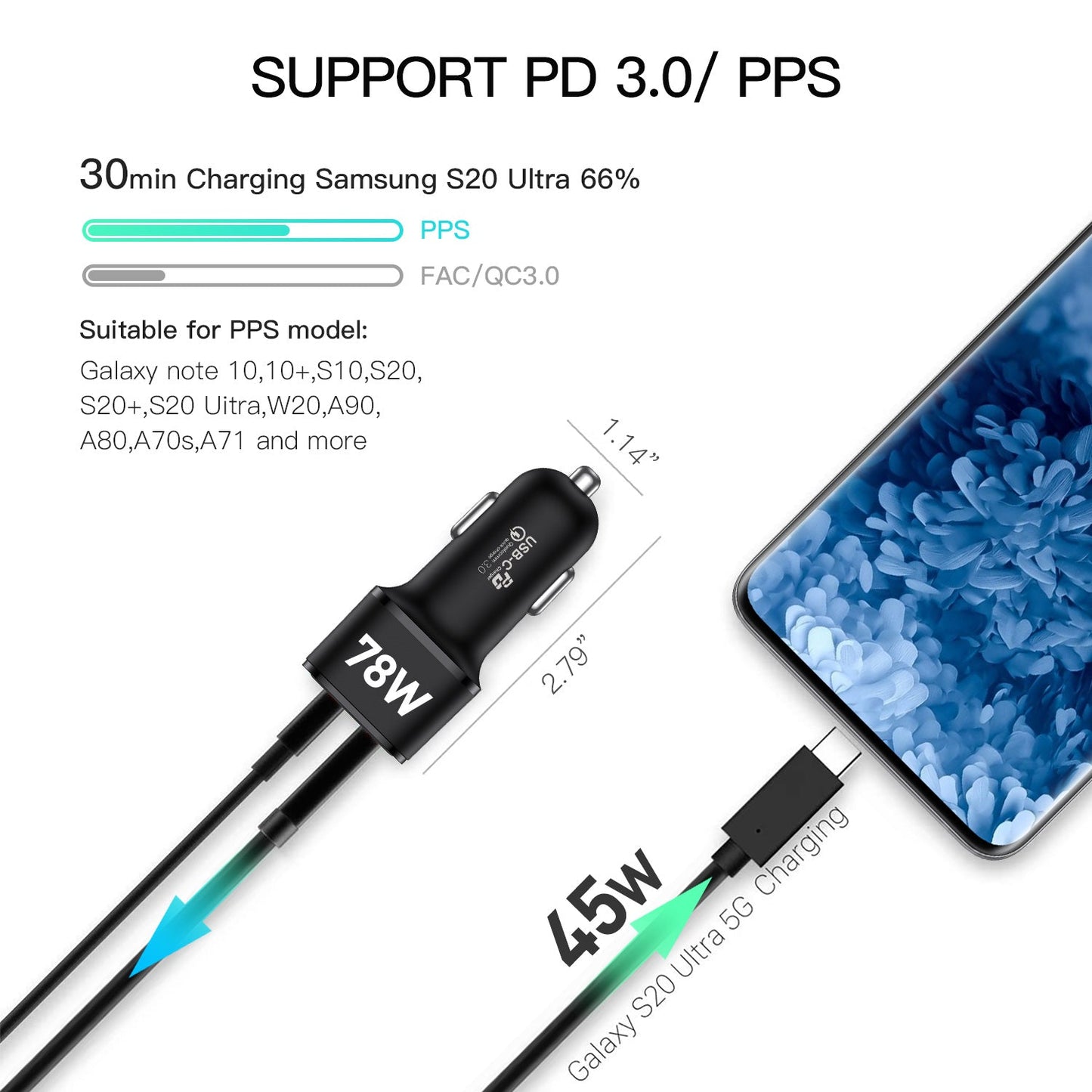 REXING JETSPEED Negro 78W Cargador de coche USB PowerDelivery+ USB-C