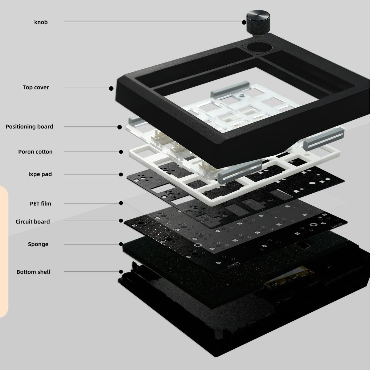 Three-model Wireless Mechanical Digital Bluetooth Keyboard