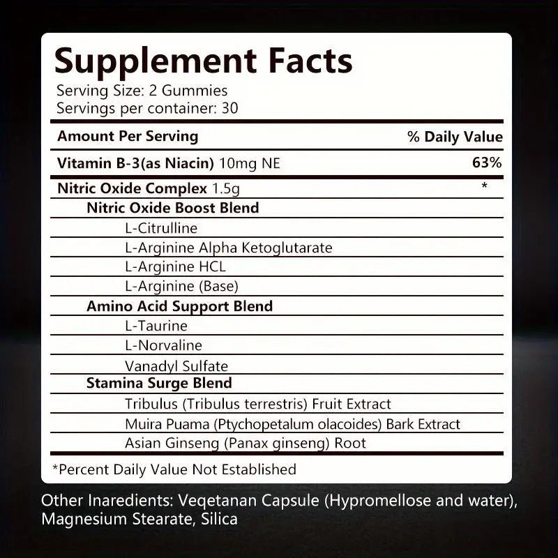 Sinpuyle Nitric Oxide Endurance Capsules - Breaking Athletic Limits