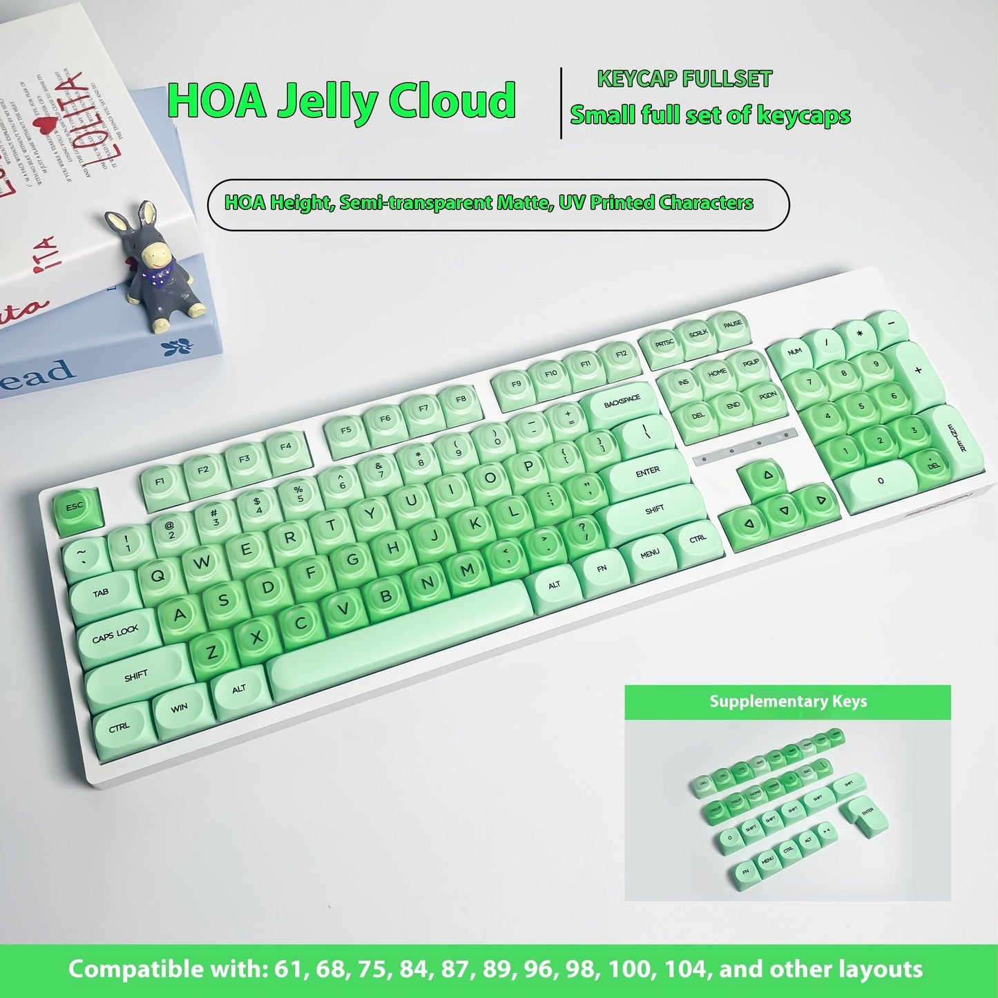 Liquid Foundation Small Full Set Boxed Fit Mechanical Keyboard Keycaps