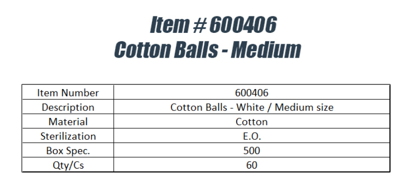 White/Medium Cotton Balls