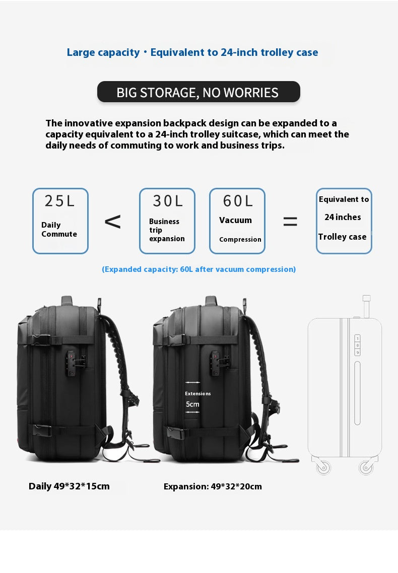 Large-Capacity Business Commuter Backpack