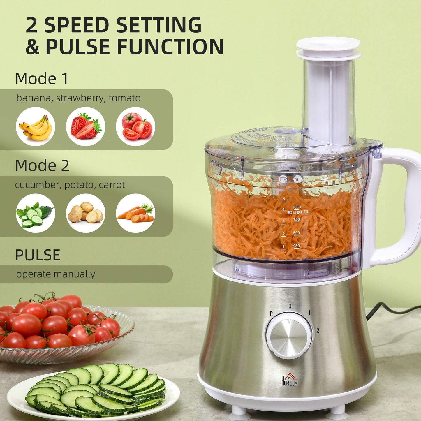 2 in 1 Blender and Food Processor Combo for Chopping, Slicing, Shredding, Mincing and Pureeing for Vegetable, Meat and Nuts, 500W 5-Cup Bowl, 1.5L Blender Jug, 3 Blades and Adjustable Speed