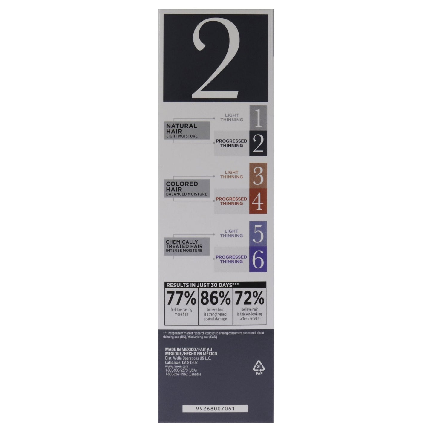 System 2 Kit by Nioxin for Unisex - 3 Pc 10.1oz Cleanser Shampoo, 10.1 oz Scalp Therapy Conditioner, 3.38oz Scalp and Hair Treatment