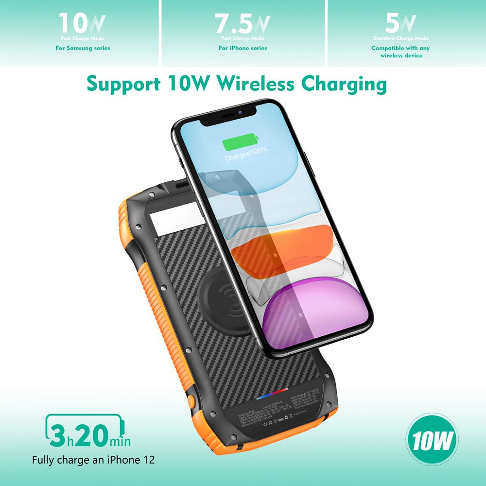 Portable Charger, Solar Power Bank 33500mAh Fast Charging, Solar Battery Pack with Waterproof 6W Bright Flashlight for iPhone S amsung Tablet