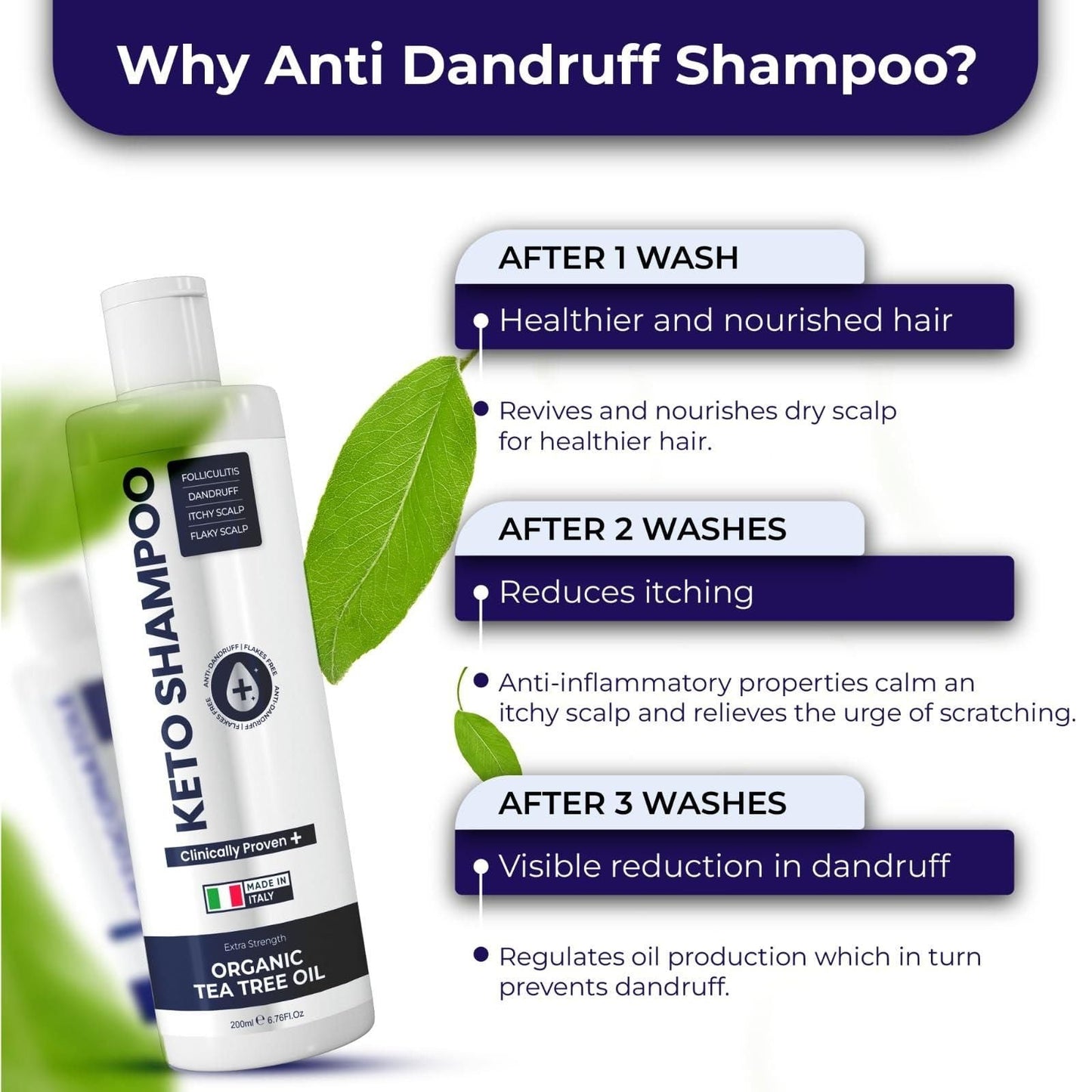 Anti Dandruff Shampoo Sulfate Free Shampoo Medicated Anti Fungal Shampoo For Itchy Flaky Dry Scalp Hair Growth Folliculitis Treatment Seborrheic Dermatitis Shampoo with Tea Tree Oil