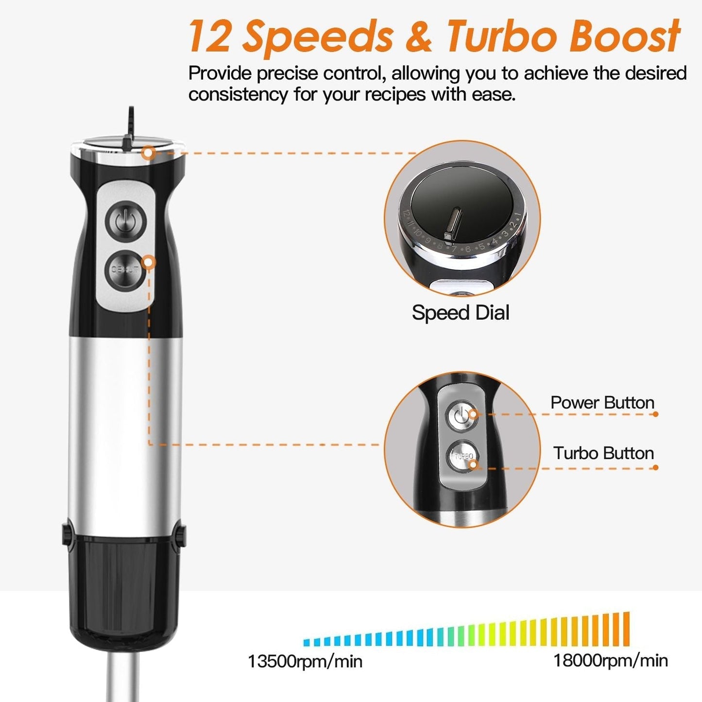 1000W 5 In 1 Immersion Hand Blender Stainless Steel Hand Mixer with 12 Speeds Turbo Mode Food Processor with 20Oz Beaker 17Oz Chopper Whisk Milk Frother