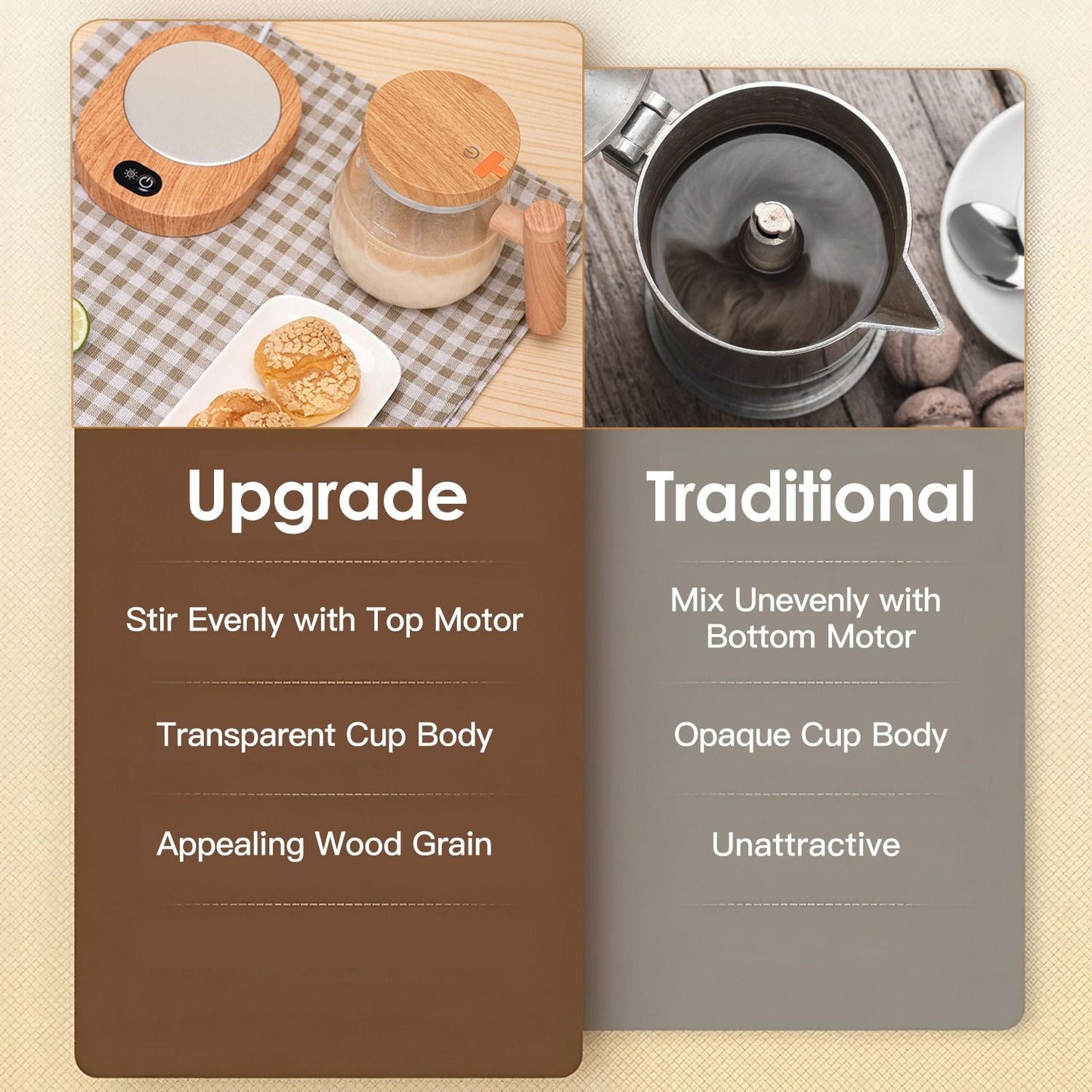 Electric Mixing Mug 400ML High Speed Mixing Cup USB Rechargeable Self String Mug IP67 Waterproof One Button Start for Coffee Milk Protein Powder Egg