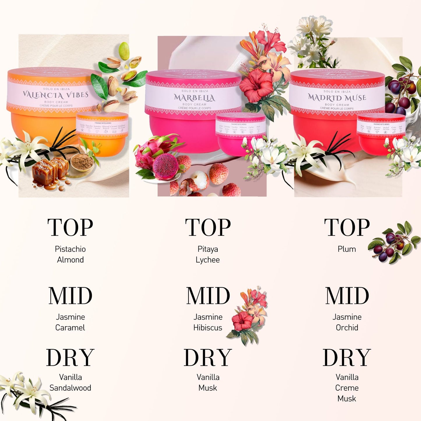 Solo En Lbiza, 3-Piece Set, Body Butter For Men And Women, 3 Different Scent, Long-Lasting Scent, Perfect For Dating, Daily Life, Parties, Gift Giving, Each 1.76 Fl Oz