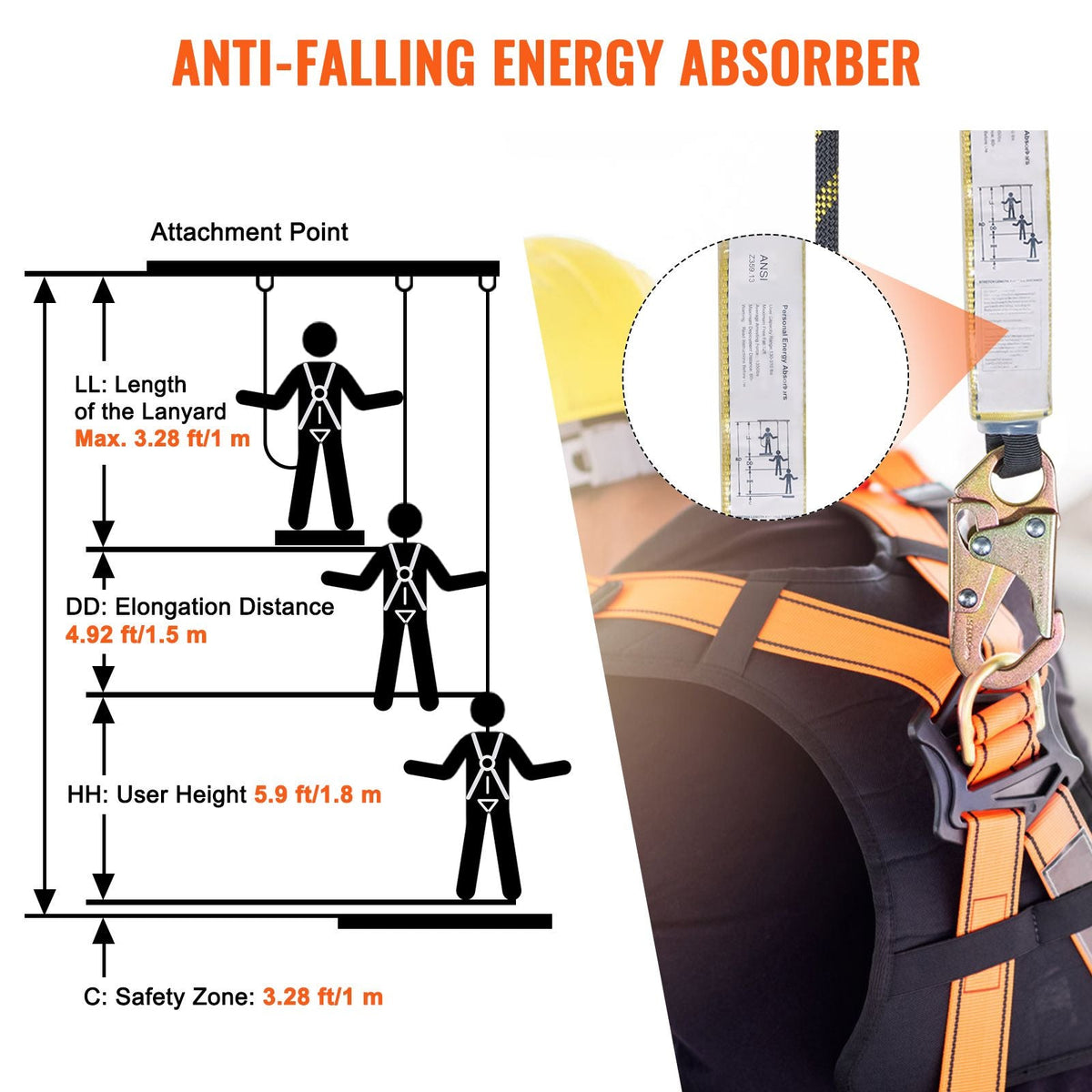 Vertical Lifeline Assembly, 0.55'' x 50' Fall Protection Rope with 30 KN Breaking Tension, Polyester Roofing Rope with Steel Snap Hooks, Rope Grab, and Shock Absorber, ANSI Compliant