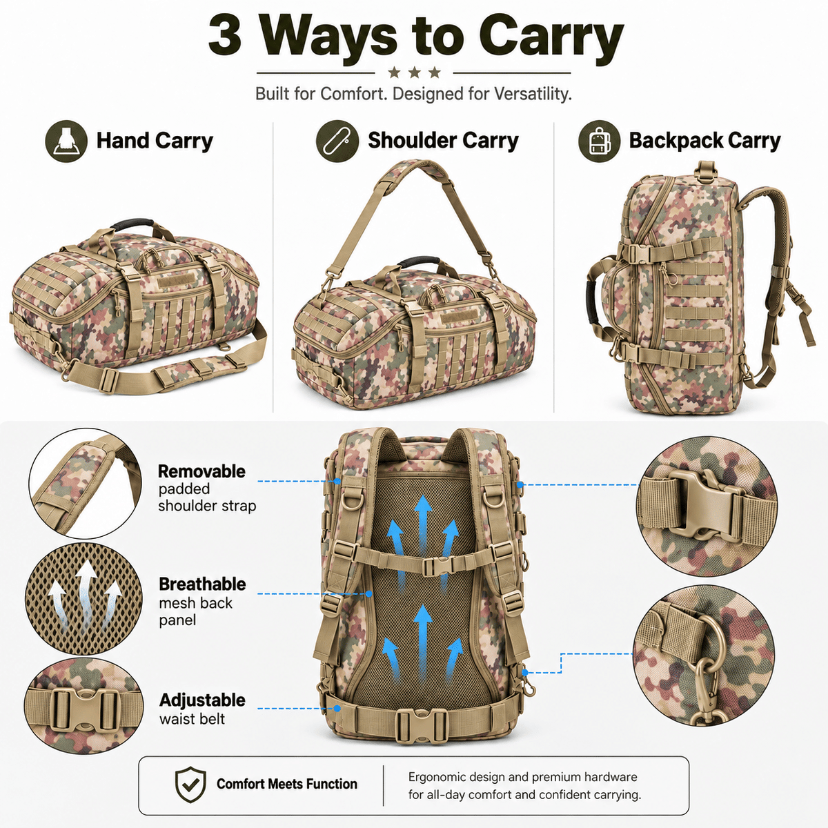 Tactical 65L Large Duffle Bag, 3-in-1 Tactical Backpack MOLLE Pack for Sports, Gym, Outdoor