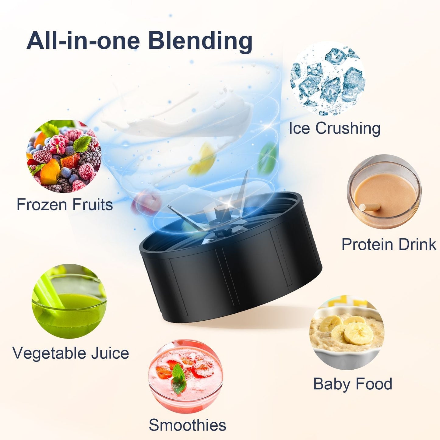 KOIOS 900W Smoothie Blender, Personal Blender for Shakes and Smoothies with 2 No-BPA 22 oz Portable Blender Bottles and To-Go Lids, Single Serve Mixer Blender for Juices Baby Food, Nutritious Recipe