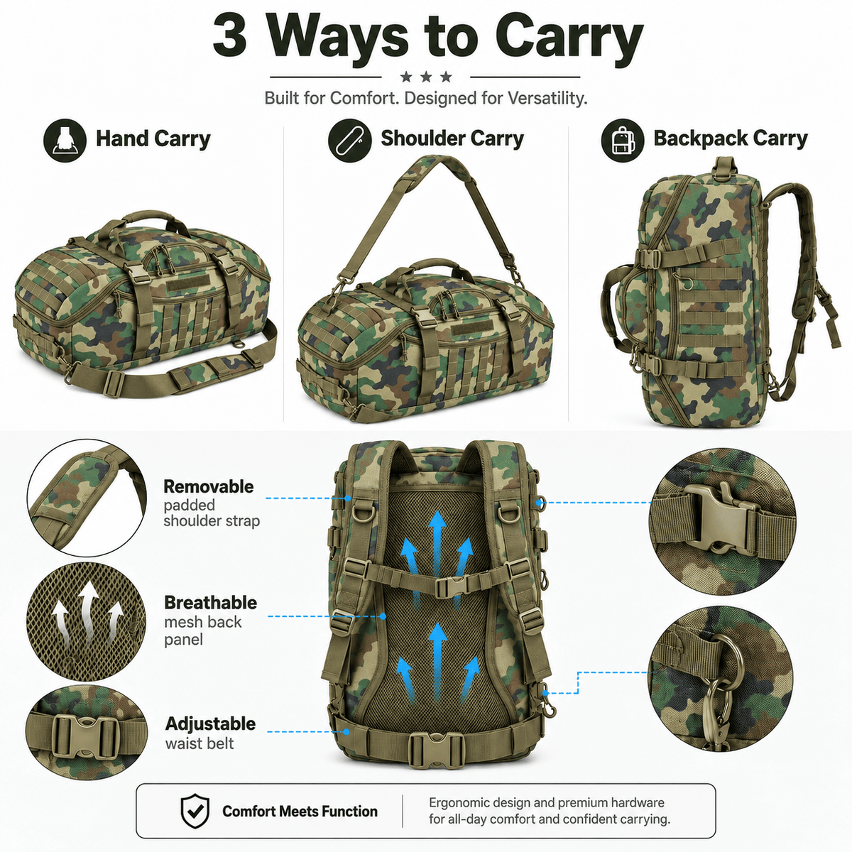 Tactical 65L Large Duffle Bag, 3-in-1 Tactical Backpack MOLLE Pack for Sports, Gym, Outdoor