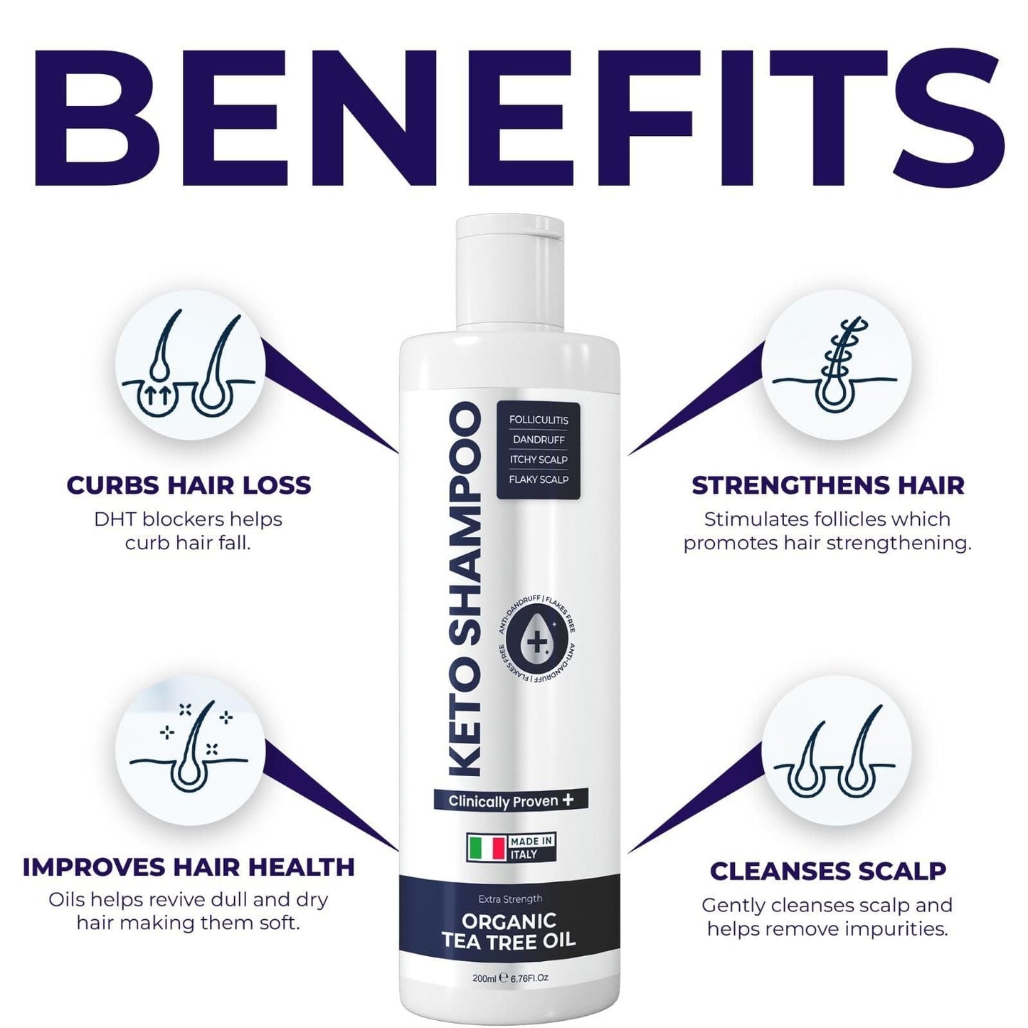 Anti Dandruff Shampoo Sulfate Free Shampoo Medicated Anti Fungal Shampoo For Itchy Flaky Dry Scalp Hair Growth Folliculitis Treatment Seborrheic Dermatitis Shampoo with Tea Tree Oil
