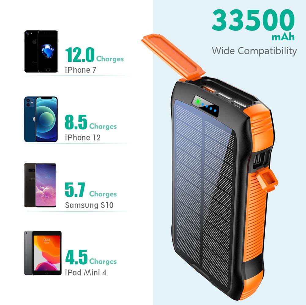 Portable Charger, Solar Power Bank 33500mAh Fast Charging, Solar Battery Pack with Waterproof 6W Bright Flashlight for iPhone S amsung Tablet