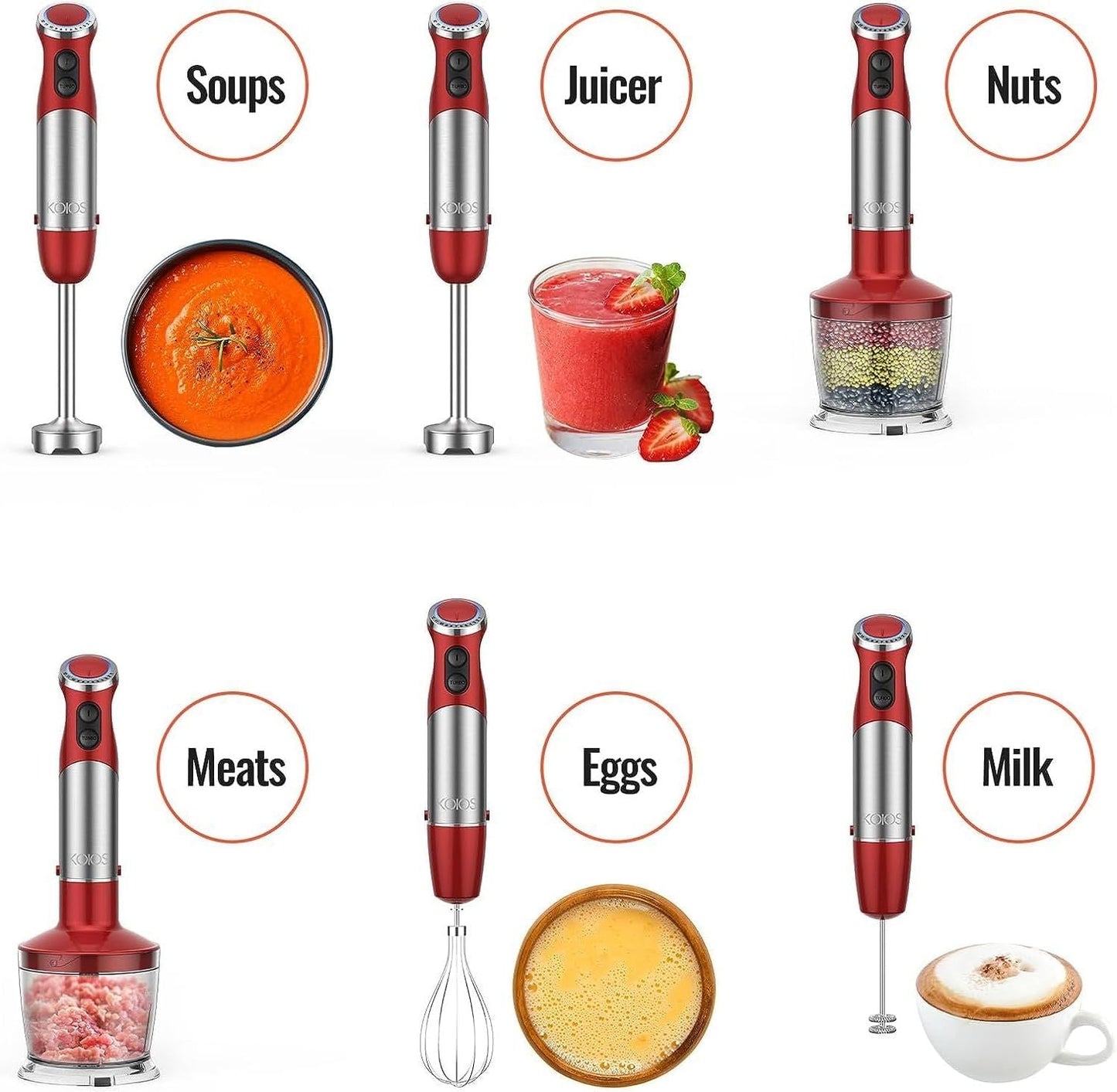 KOIOS 5-in-1 Hand Immersion Blender, 1000W 12 Speed Handheld Blender, Copper Motor Stainless Steel Blade Stick Blender,600ml Mixing Beaker,500ml Food Processor, Whisk, Milk Frother, B PA-F ree, Red