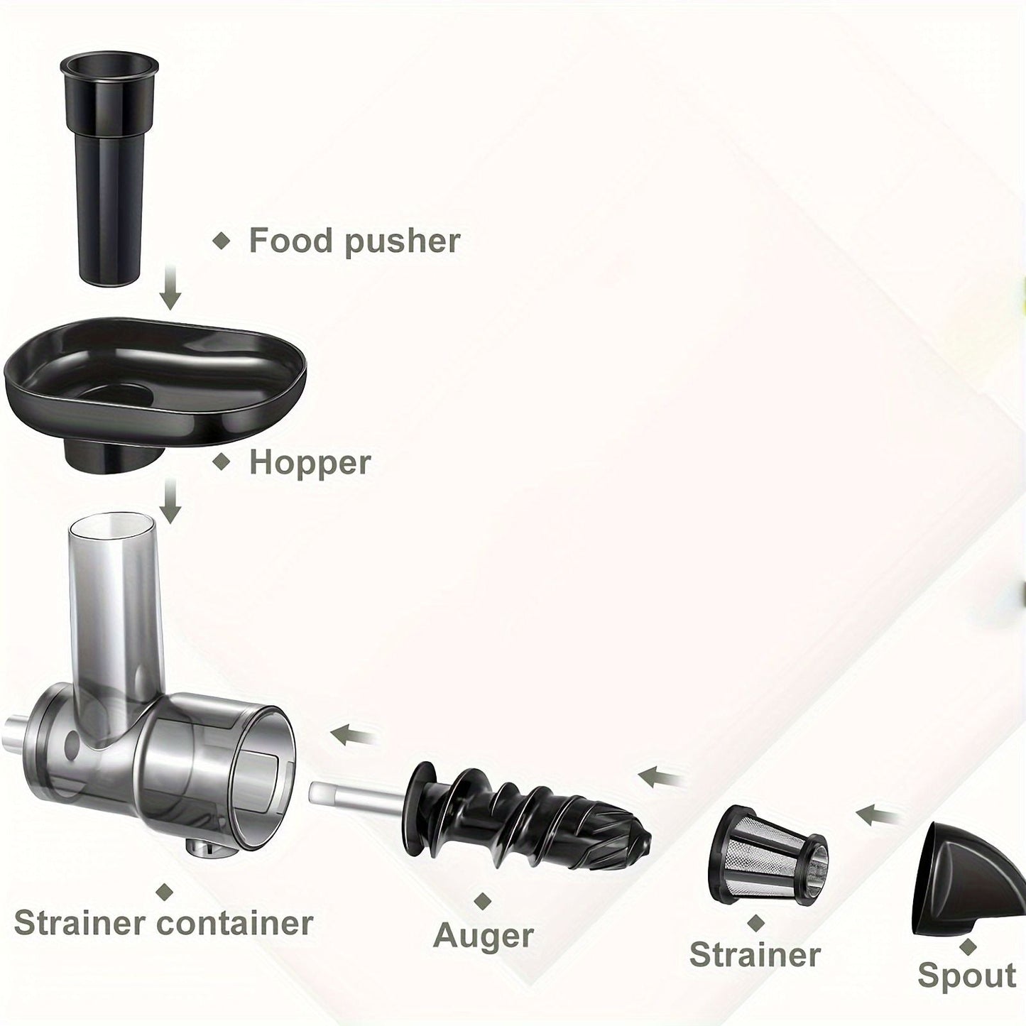 Juicer Attachments, Juicers, Cold Press Juicer Parts (excluding machines and cups) for all models of KitchenTreasure Stand Mixers. Compatible with all KitchenTreasure desktop blenders and Mixables