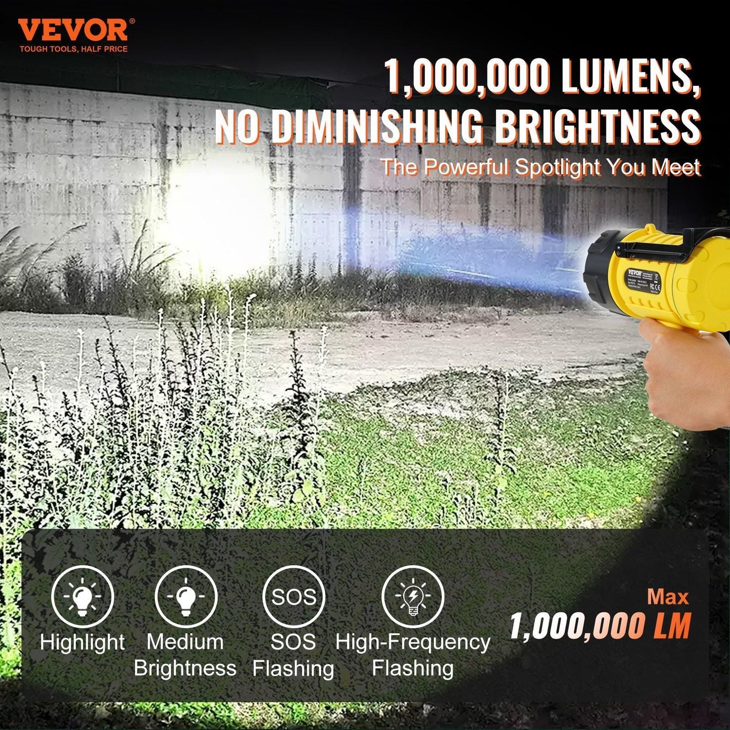 USB Super Bright Rechargeable Spotlight Flashlight 1000, 000LM Searchlight