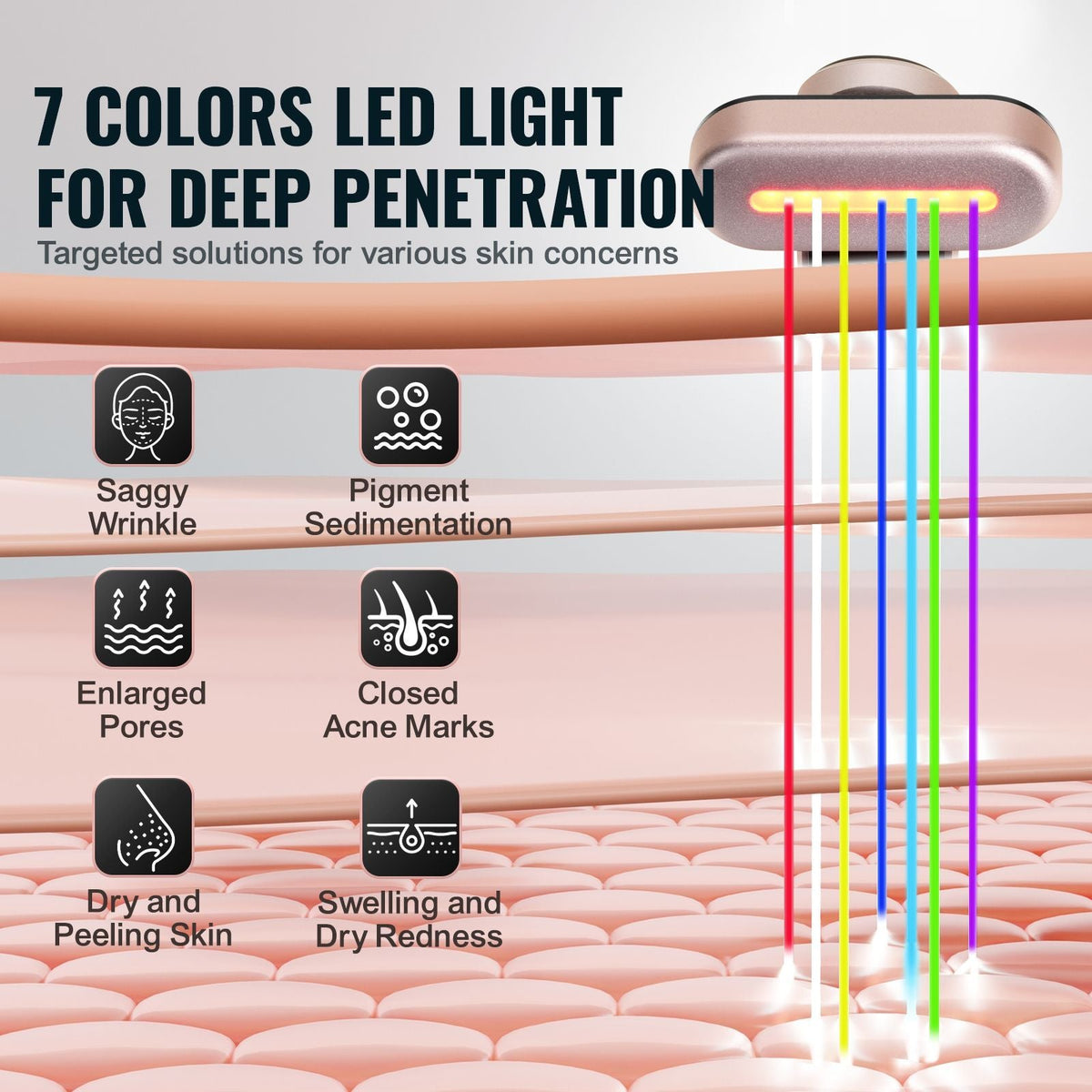 Red Light Therapy Wand for Face, 7-Color LED Facial Wand Red Light Therapy Device with Heatig Therapy| Microcurrent Vibrating Massage, Portable LED Beauty Wand for Face, Neck