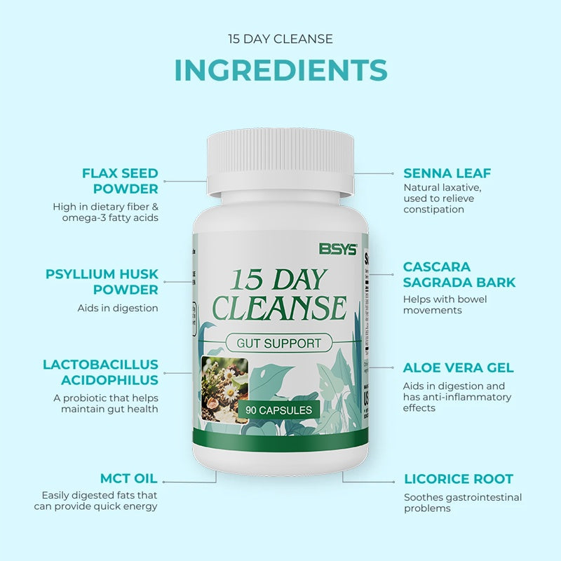 Intestinal Cleanse Capsules  Promote Regular Bowel Movements Digestive System Detox Support Gut Health DailyDetox GutHealthCare