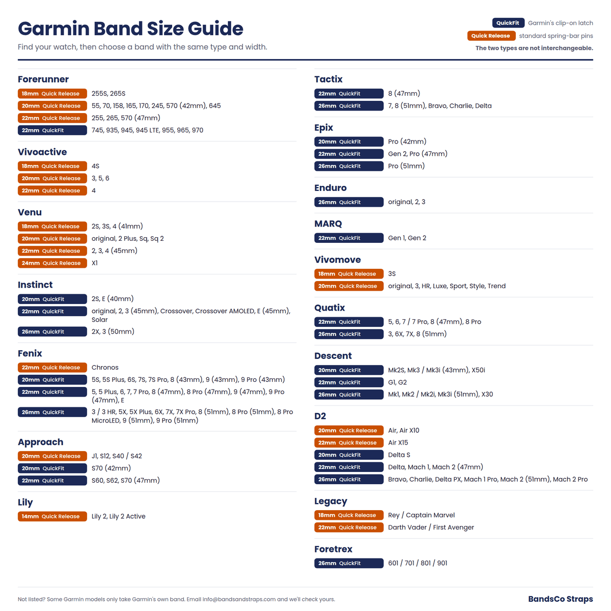 Garmin QuickFit 22/26mm Leather Band with Contrast Stitching