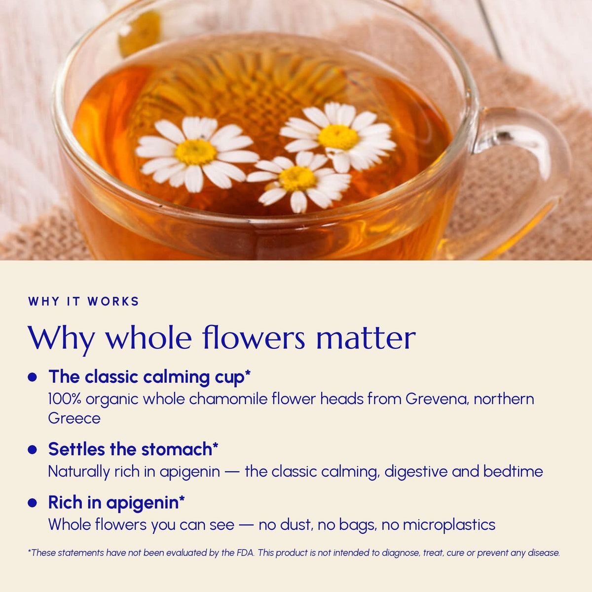 Greek Chamomile Tea (Grevena)