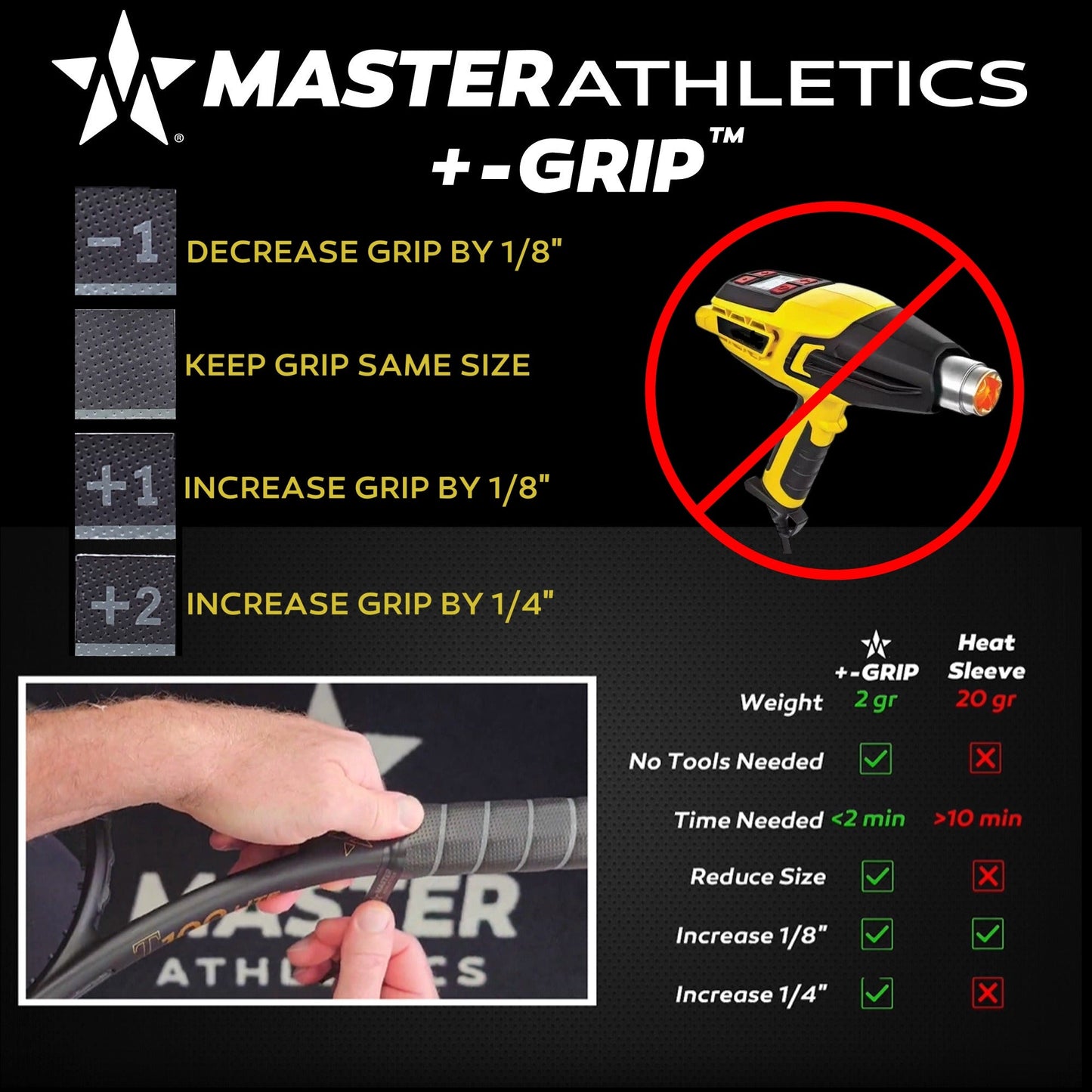 Master Athletics +/-Grip™ Size Adjusting Replacement Grip