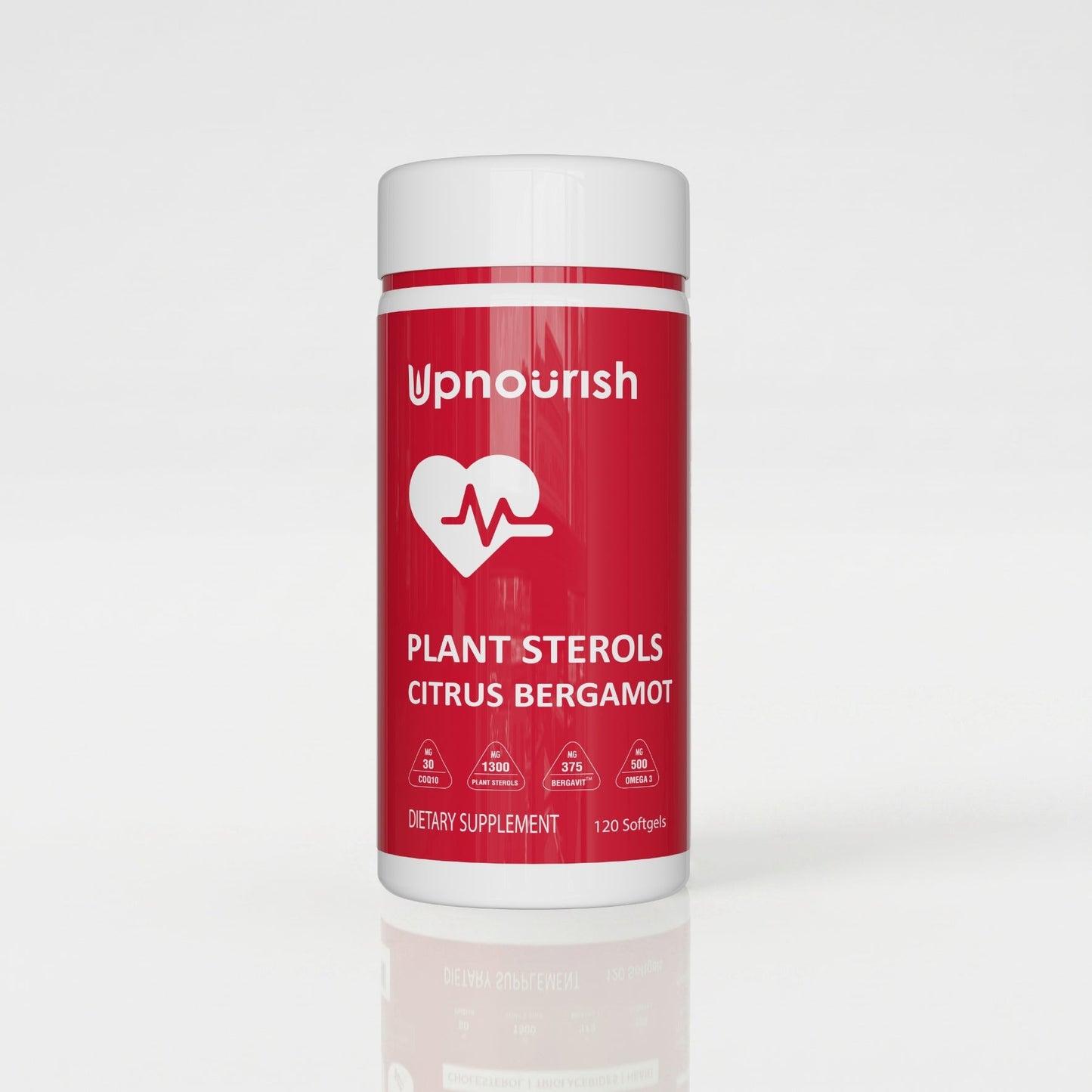 Cardiovascular Protocol - Citrus Bergamot Plant Sterols