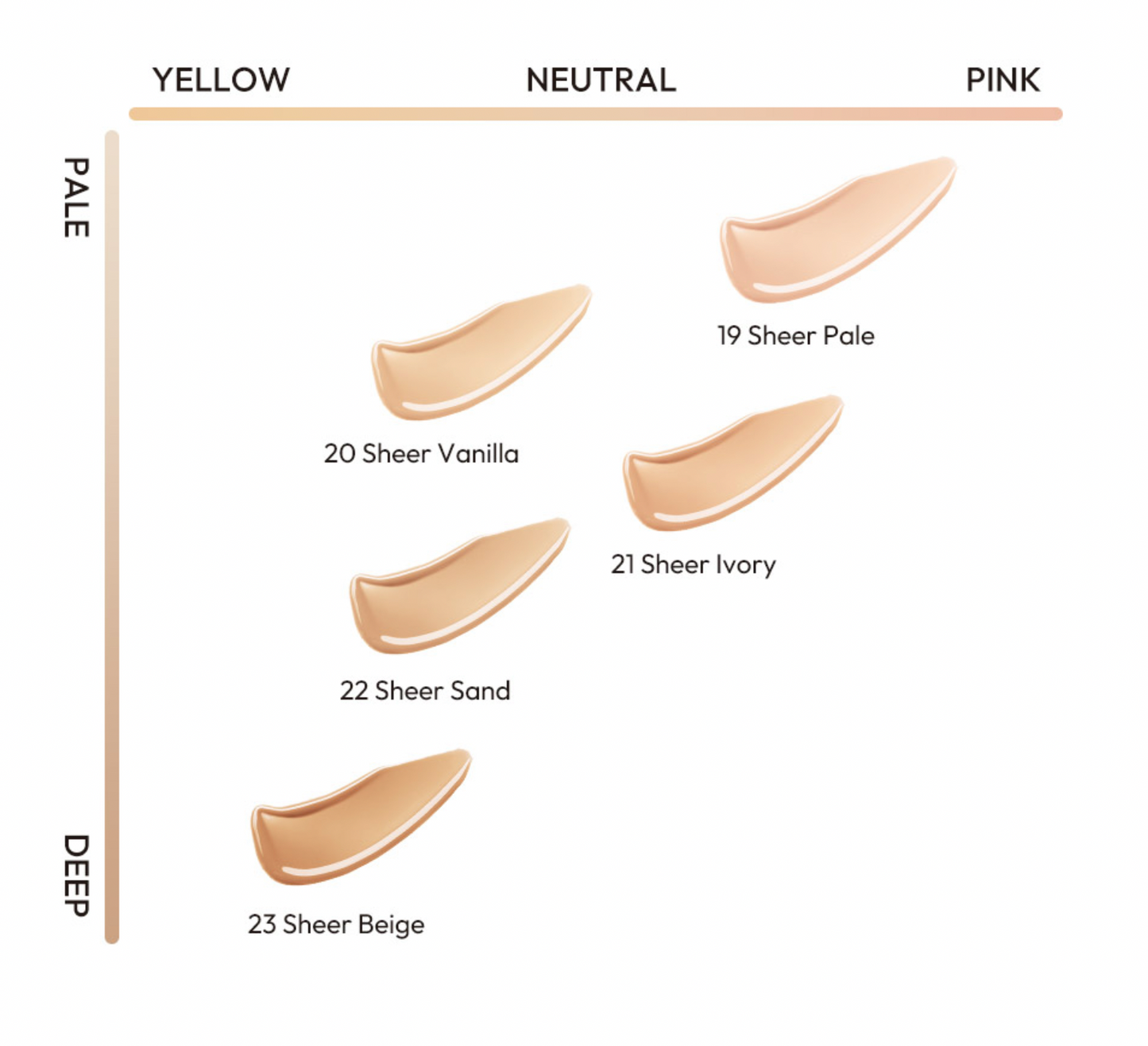 [JAVIN DE SEOUL] Wink Cushion Glow SPF50+ PA++++ 16g