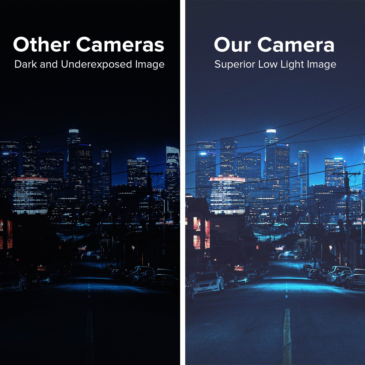 Master Tailgaters 10.5" Rear View Mirror with 4.3" LCD Screen and 170° Backup Camera | Rearview Universal Fit | Auto Adjusting Brightness LCD | Anti Glare | Full Original Mirror Replacement