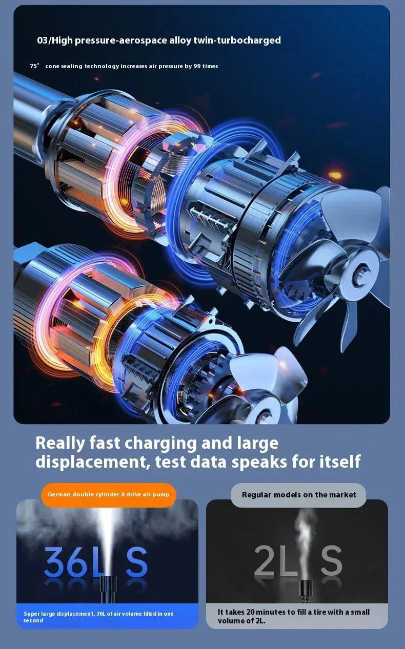 AutoCharge Cylinder