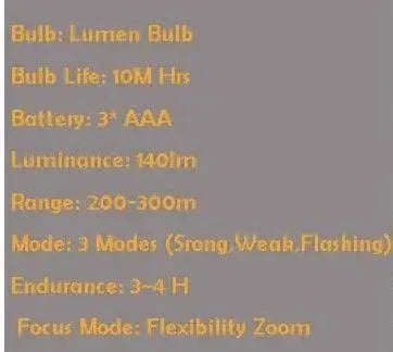 LED Bike Lights with 3 Modes