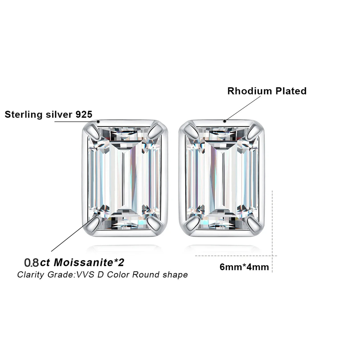 Emerald-Cut Moissanite Stud Earrings in Sterling Silver