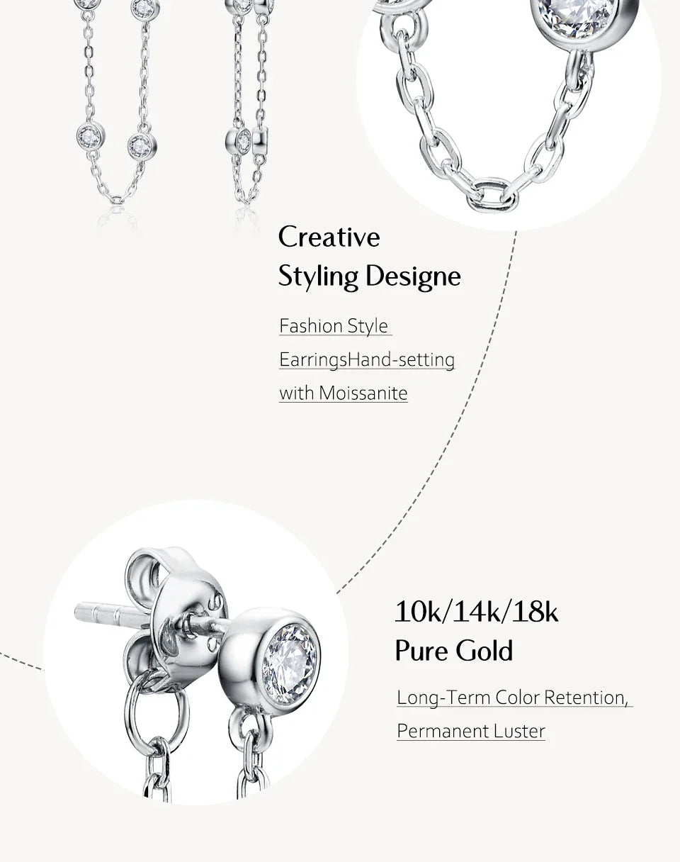 Moissanite Round Stud Earrings 3.5mm D/VVS1 Sterling 925 Silver Drop