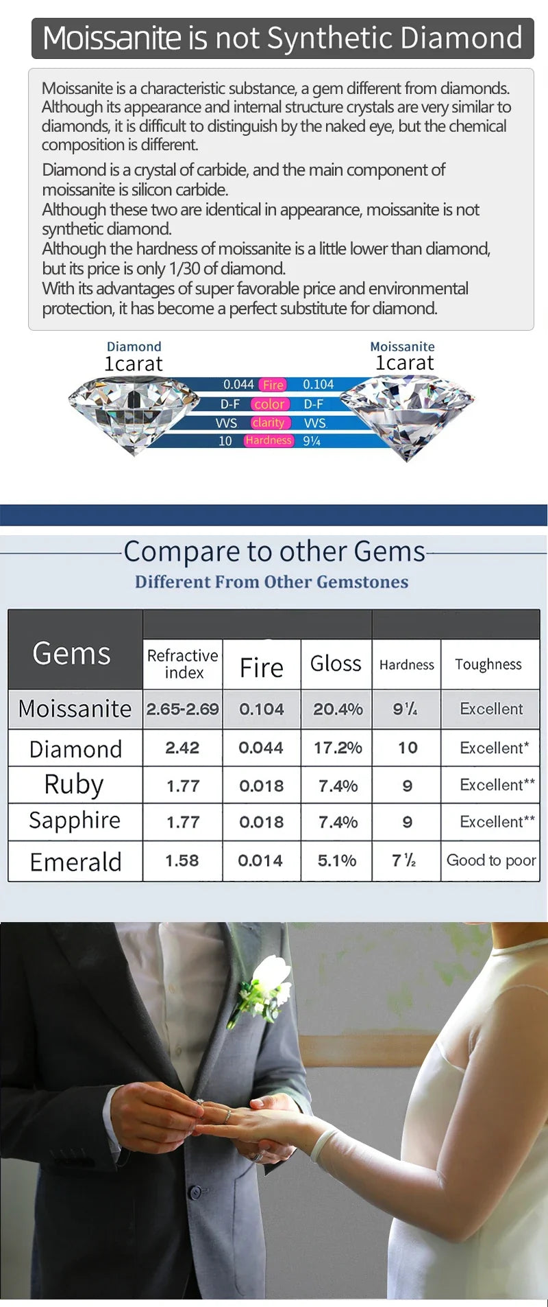 Bezel Drop Moissanite Huggie Earrings in Sterling Silver