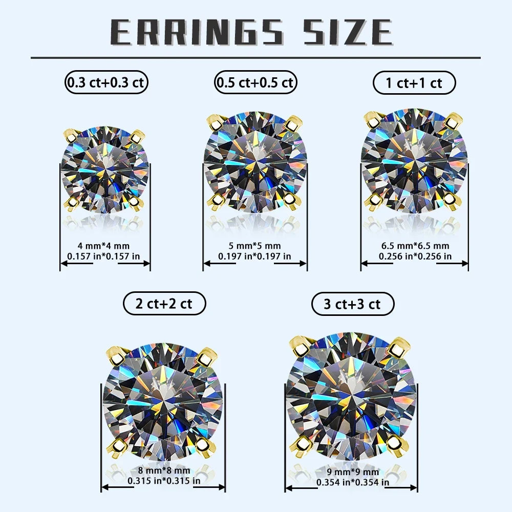 Gray Moissanite Solitaire Stud Earrings in Sterling Silver